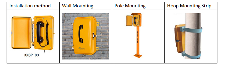 railway telephone install size