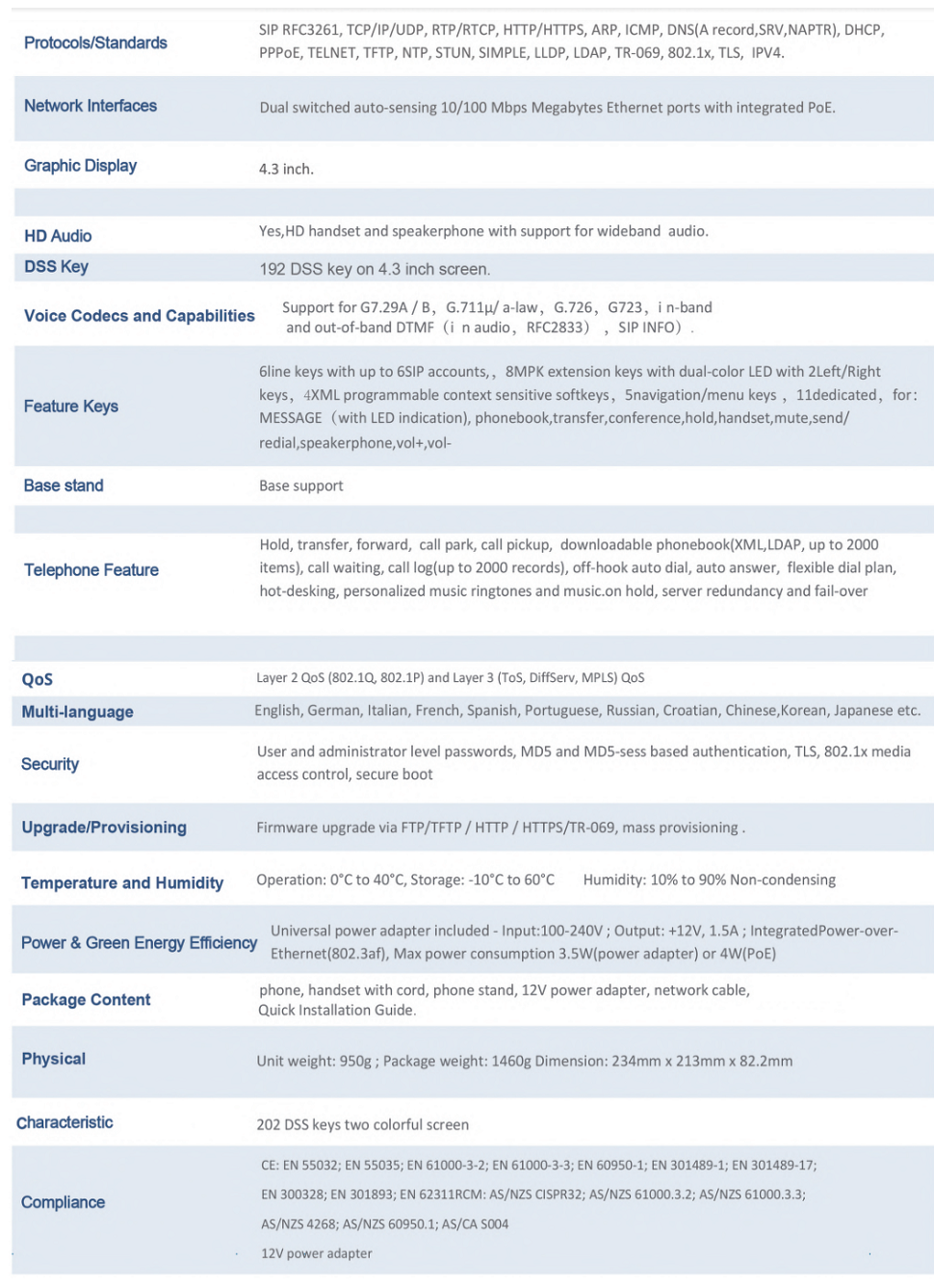 SIP Phone Specification