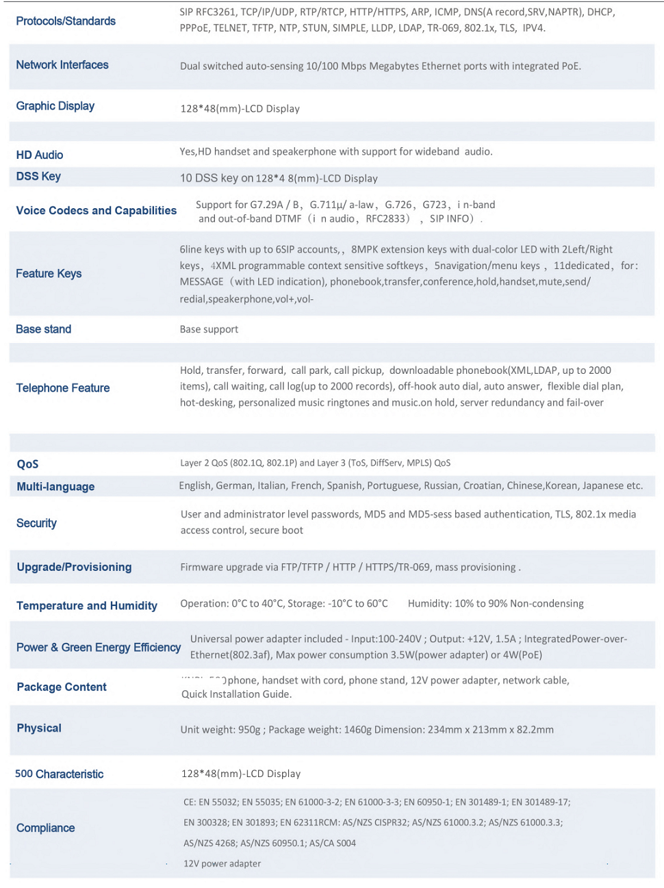 voip phone specification.png