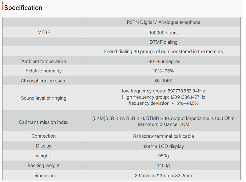 Digital/Analogue Telephone specification