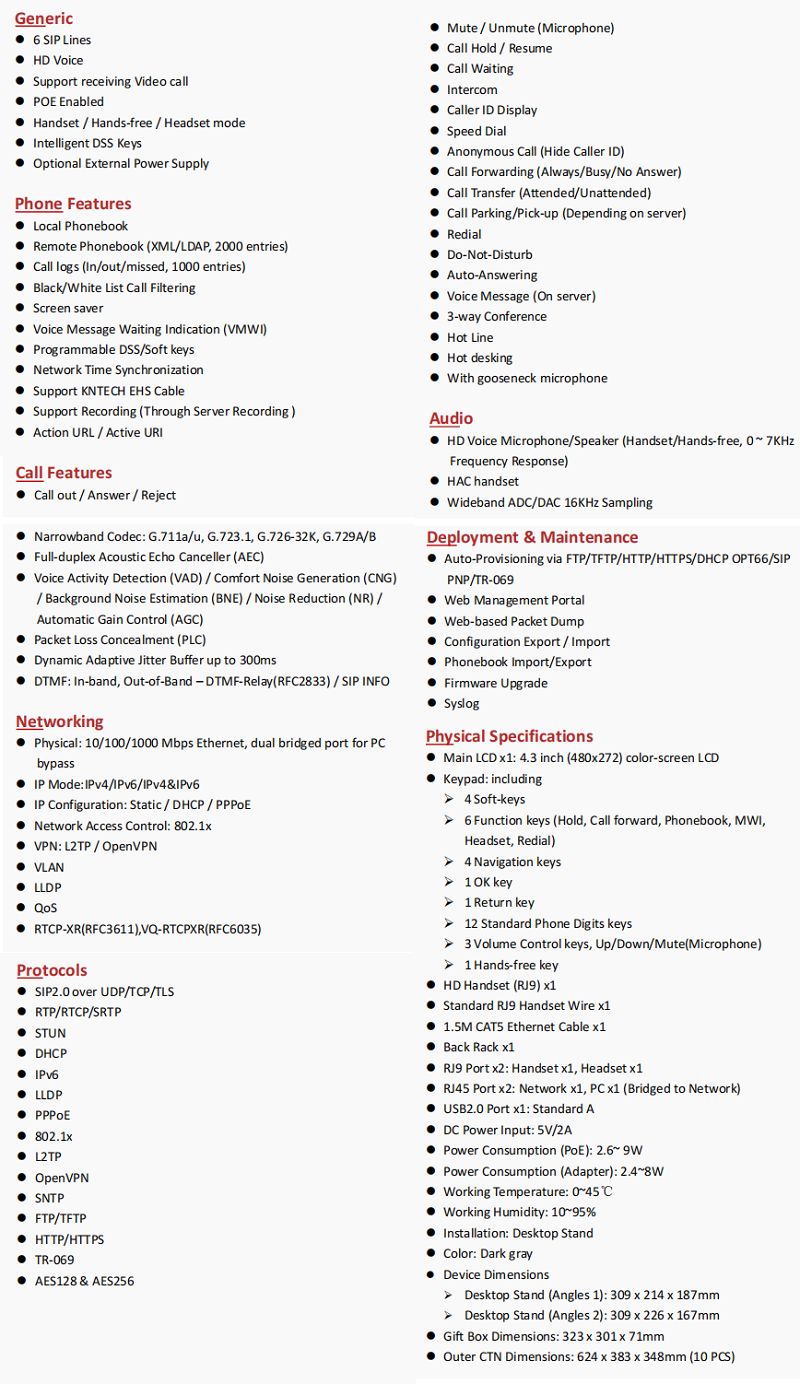 voip microphone specification