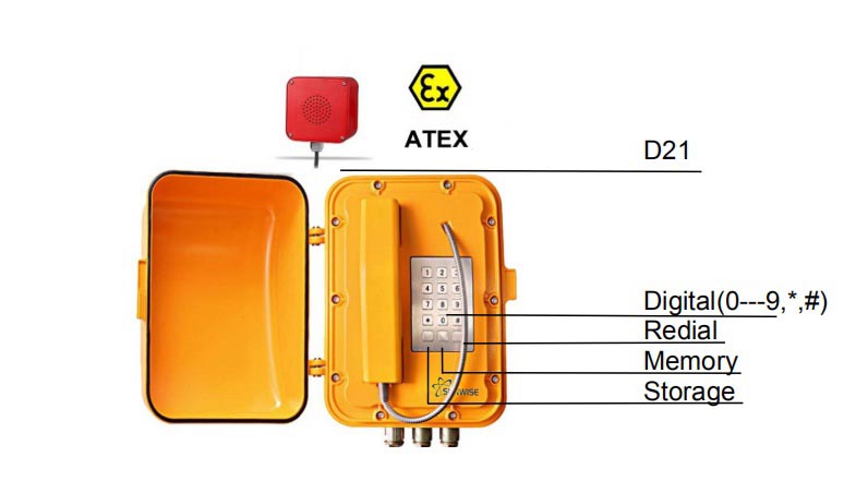 EX telephone use mana