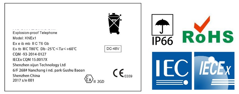 atex telephone install size