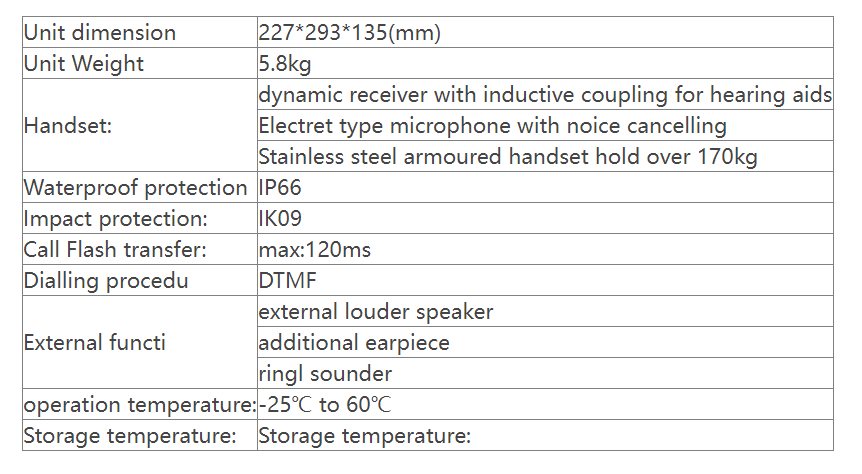 ex2 speecification