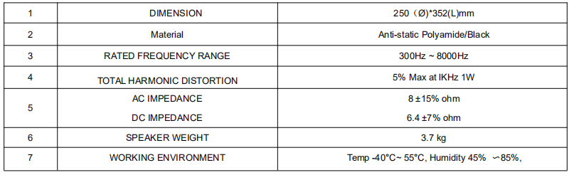 atex horn speaker