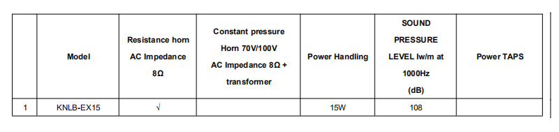 uploads/image/20240401/atex-horn-type-description-15w.png