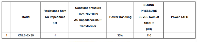 uploads/image/20240401/explosion-proof-horn1-view.png