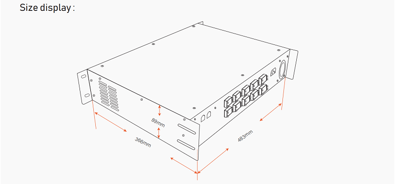 sip amplifier design size