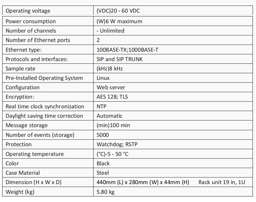 pa server specification