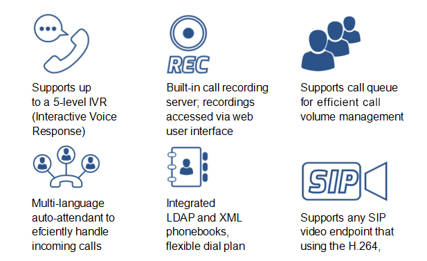 telephone system function