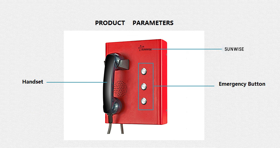 emergency ip-telephone main view