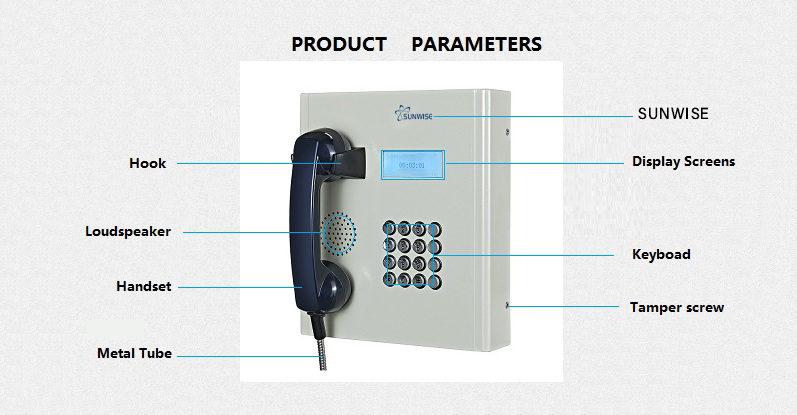 Inmate Telephone Description