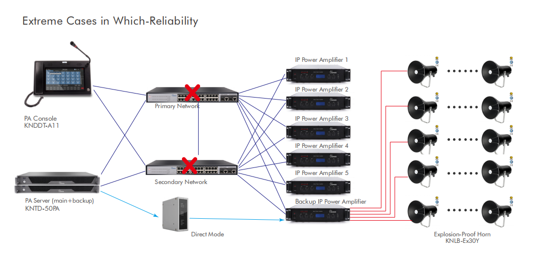 uploads/image/20240418/IP-Base-PAGA-SYSTEM.png