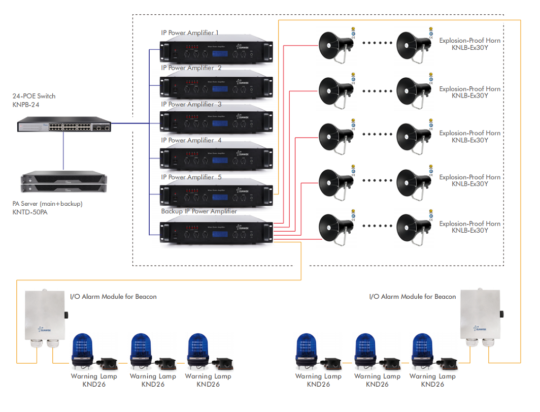 uploads/image/20240418/beacon-and-speaker-system.png