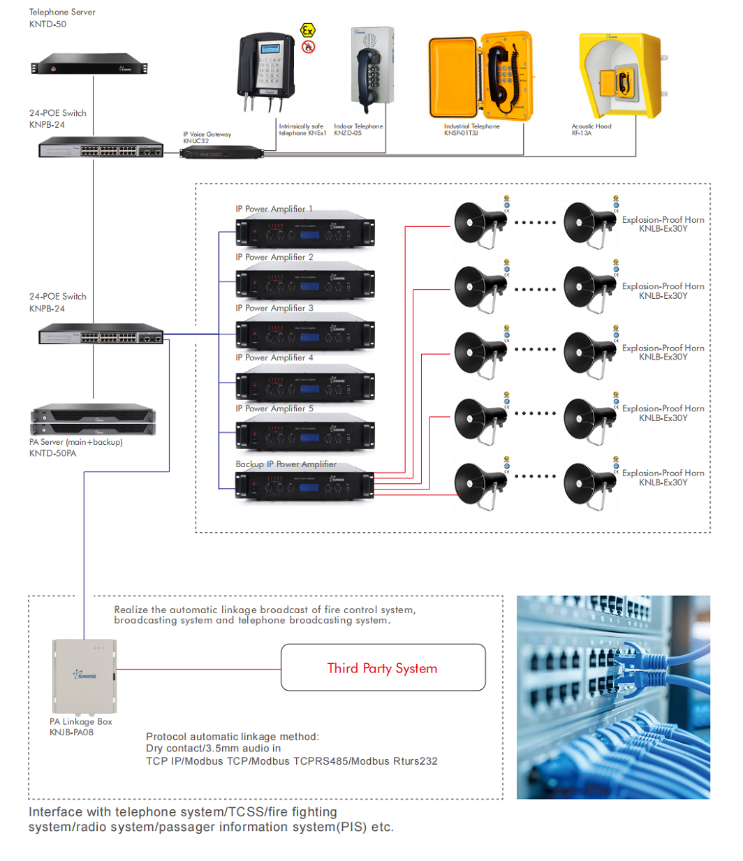 uploads/image/20240418/sunwise-pa-system.png