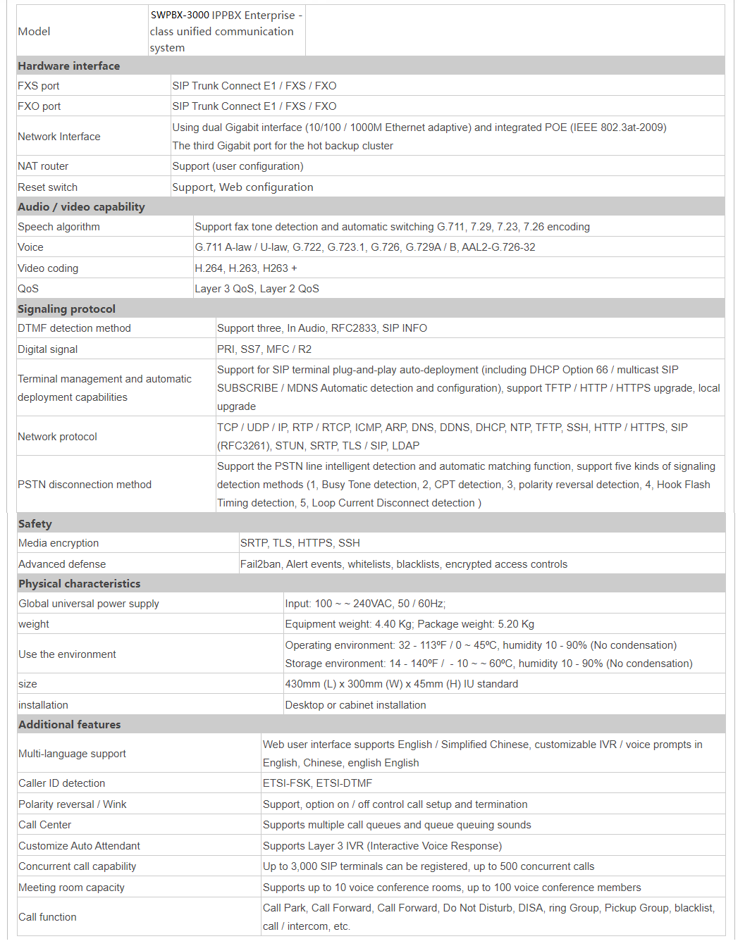 IP PBX Server