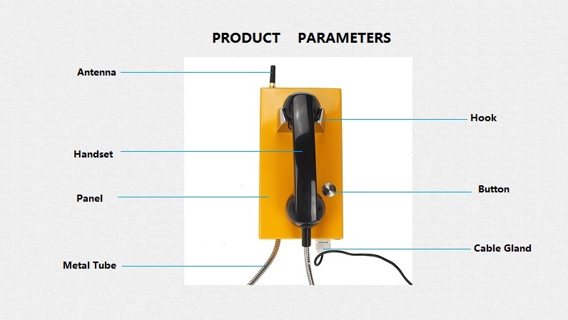 GSM Telephone key function