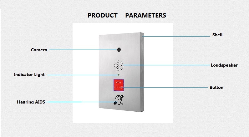 video intercom description