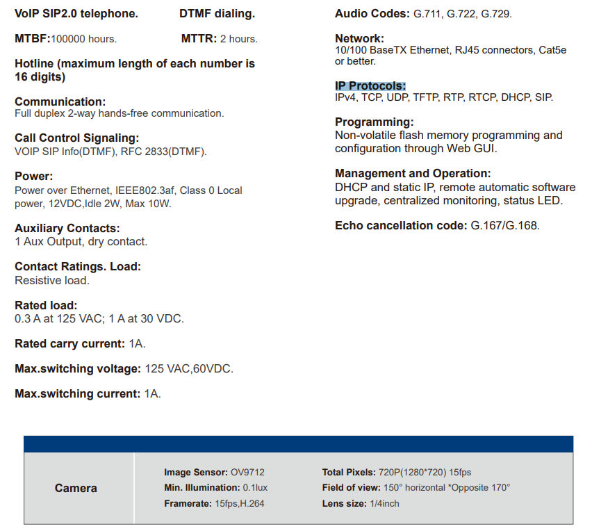 sip video intercom specification