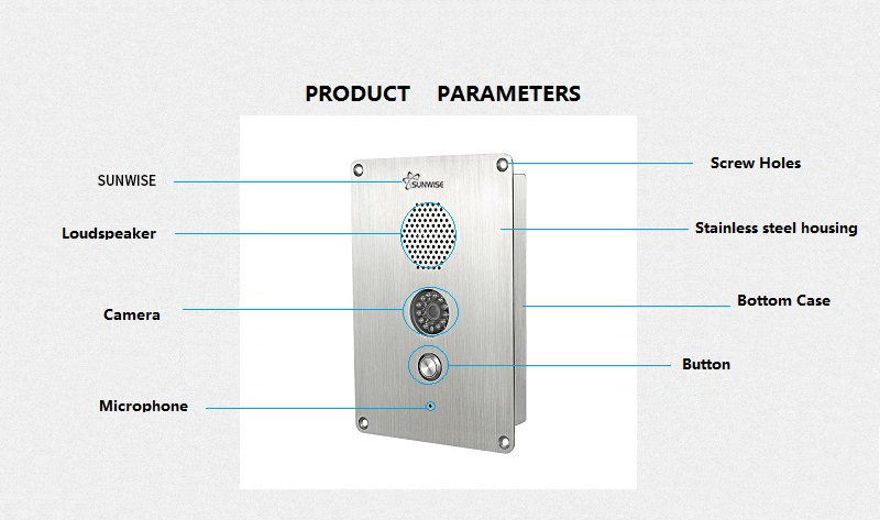 sip video intercom detail view