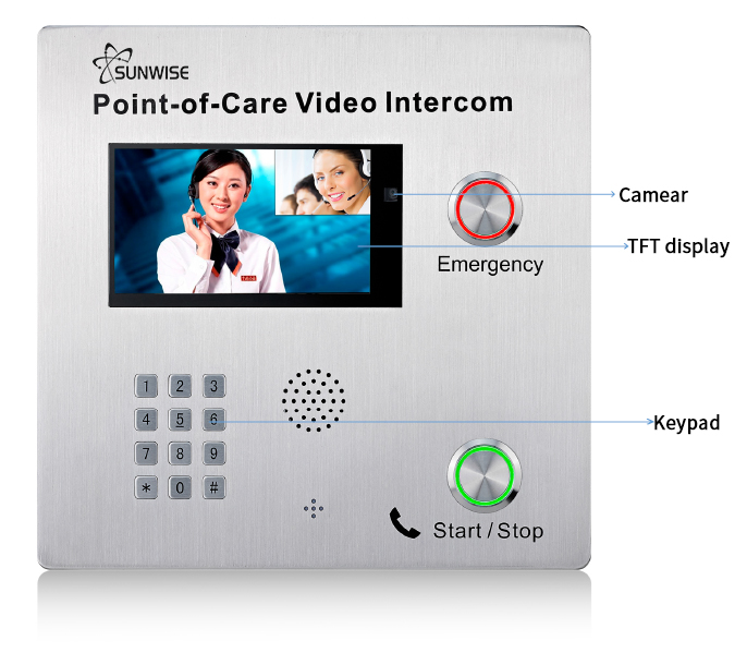 Passenger Assistance Intercom Detailed