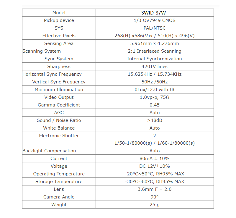 video intercom wall specification