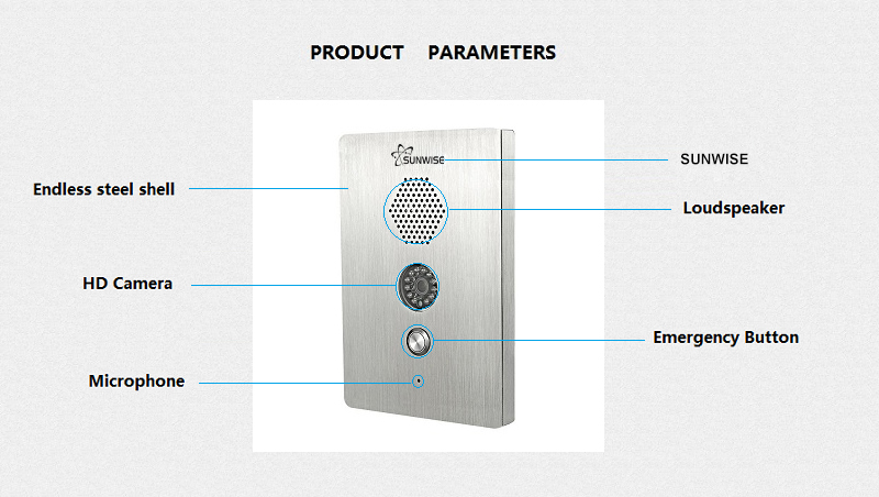 intercom with camera door detail view