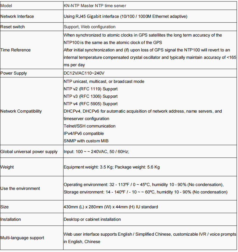 Master NTP Time Server specification