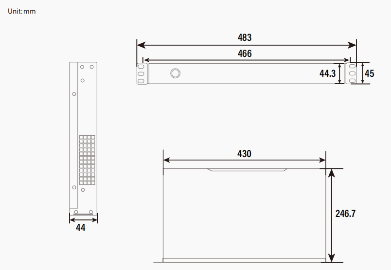 sip server size