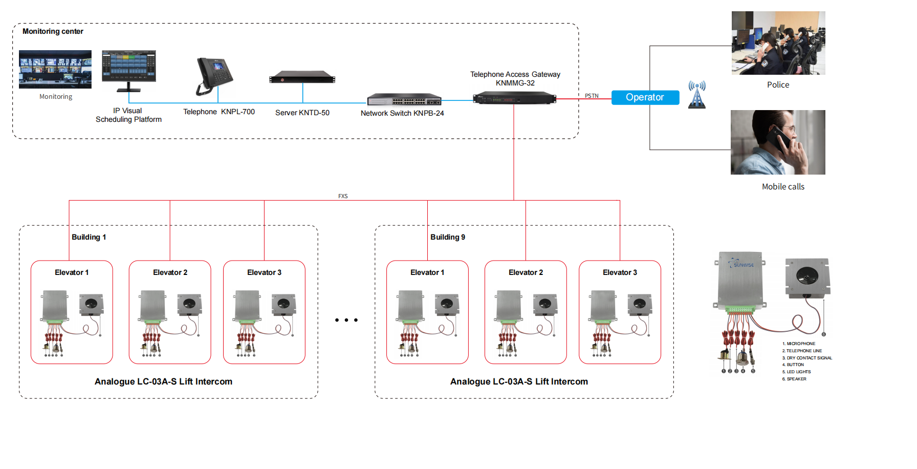 uploads/image/20240816/lift-Intercom-system.png