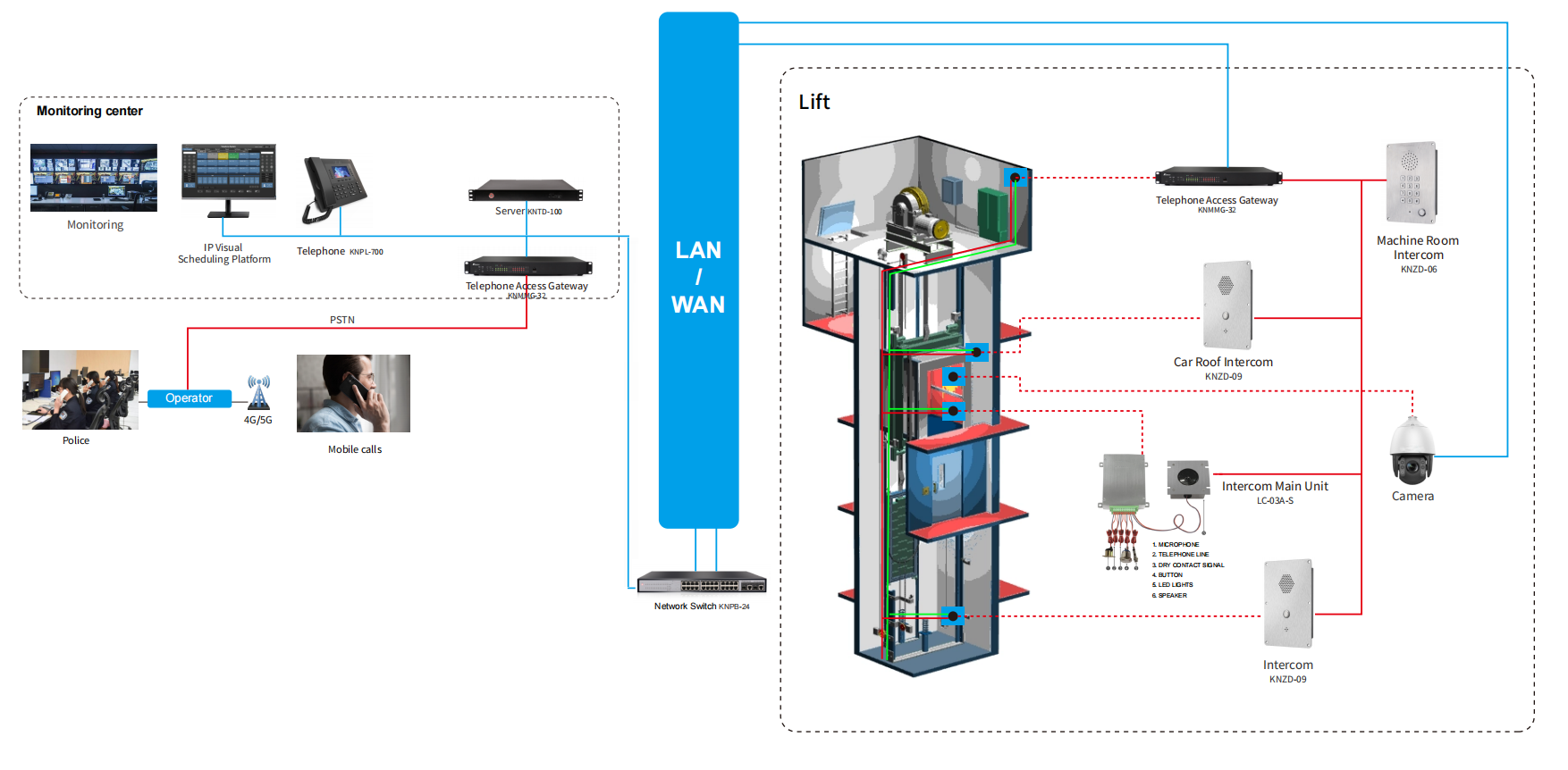 uploads/image/20240816/lift-elevator-intercom-system.png