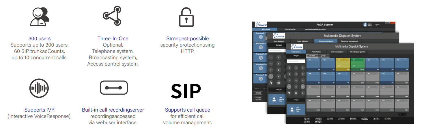 sip telephone system