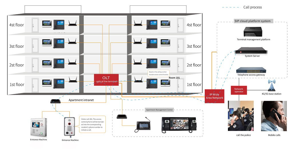 uploads/image/20240911/building-intercom-system.jpg