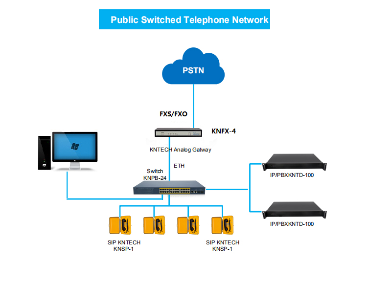 uploads/image/20241105/4-ports-VOIP-Gateway-(2).jpg