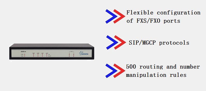 uploads/image/20241105/4-ports-VOIP-Gateway.jpg