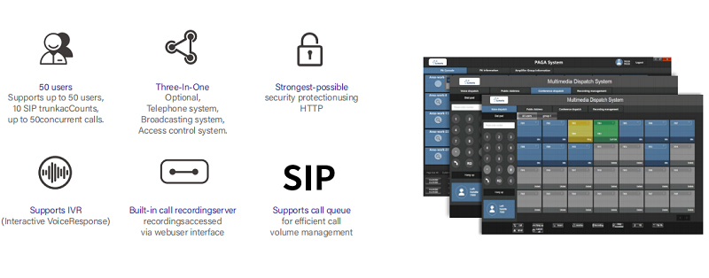 mini-sip-server-function.jpg