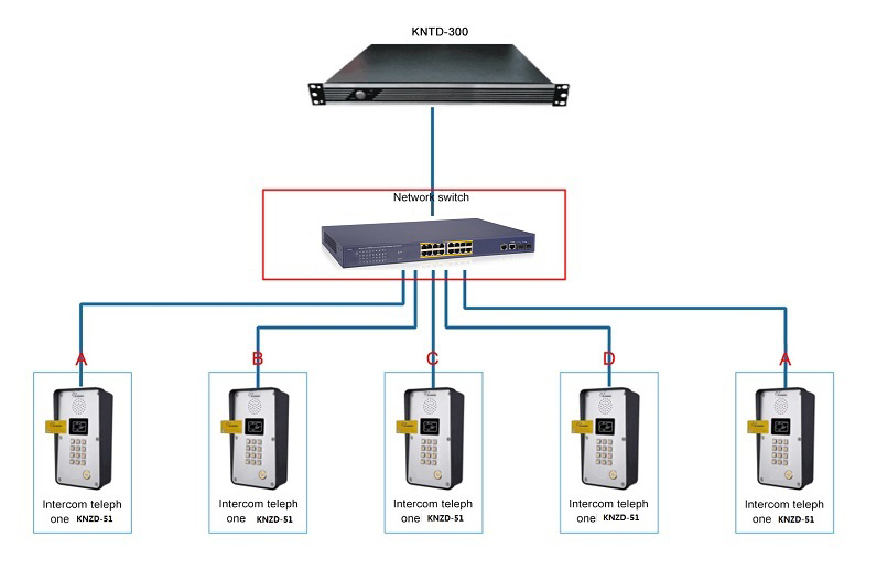 uploads/image/20241106/16-ports-POE-switch-use-in-ip-pbx-system.jpg