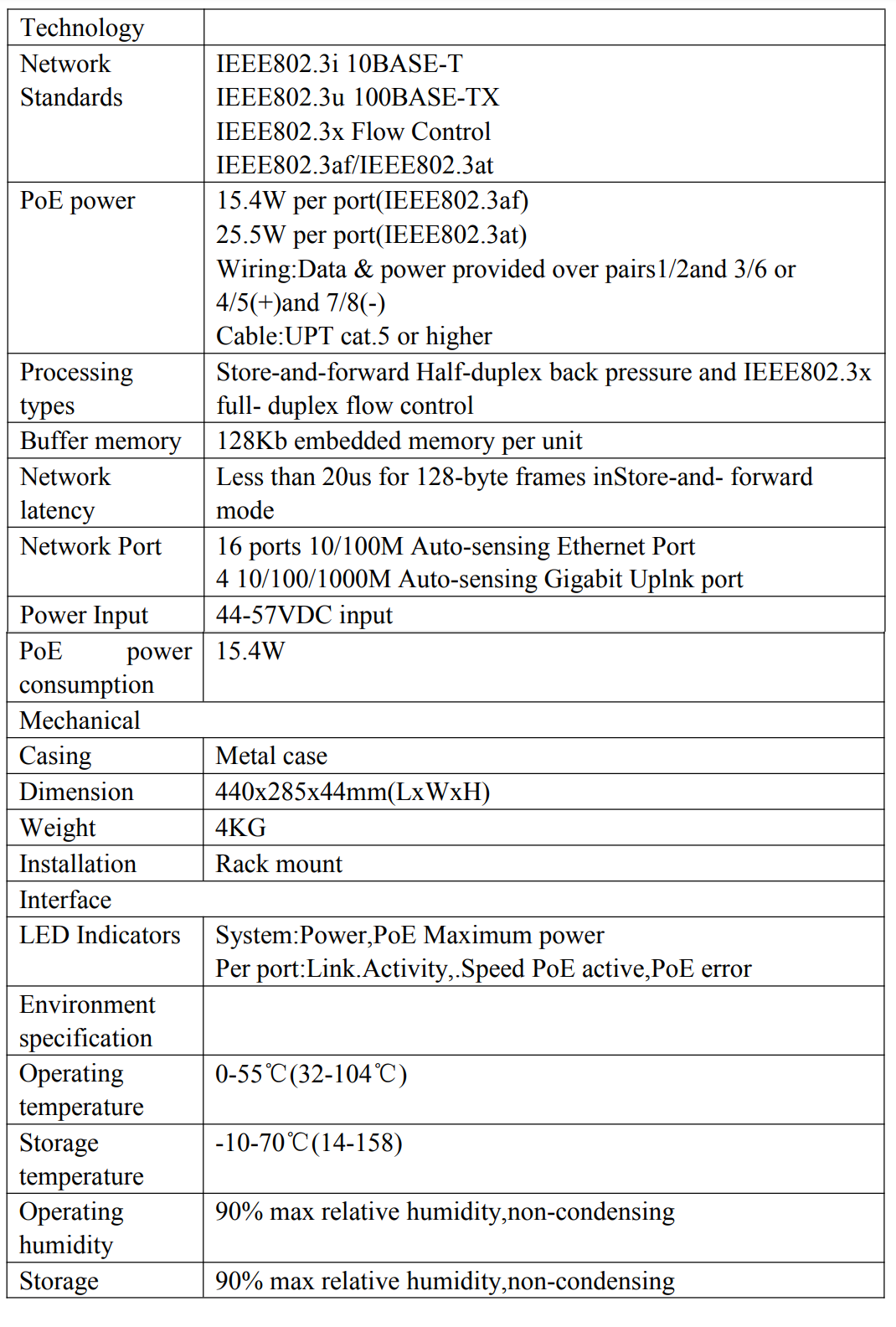 uploads/image/20241106/16-ports-poe-switch-specific.png