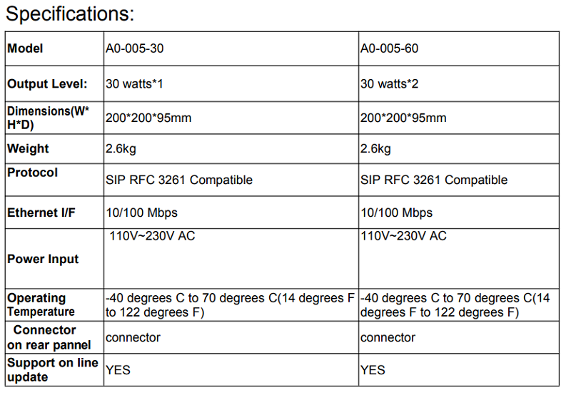 uploads/image/20241122/ip-speaker-specifications.png